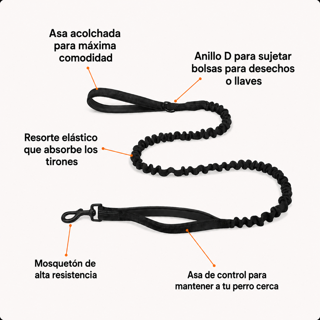 Arnés Antitirones para Perros