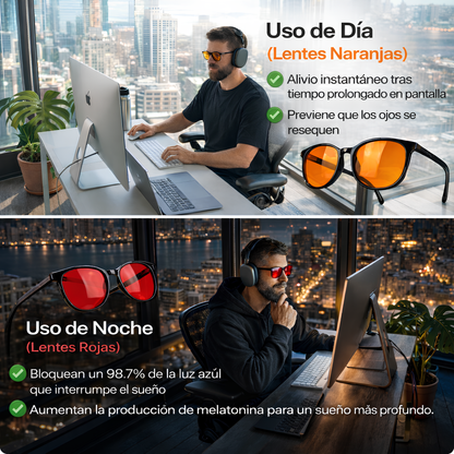 REDMODE™ | Gafas de luz azul