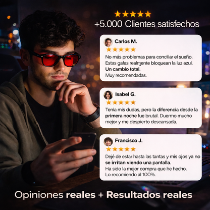 REDMODE™ | Gafas de luz azul